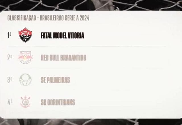 Vitória pode adicionar site de acompanhantes em seu nome por R$ 200 milhões