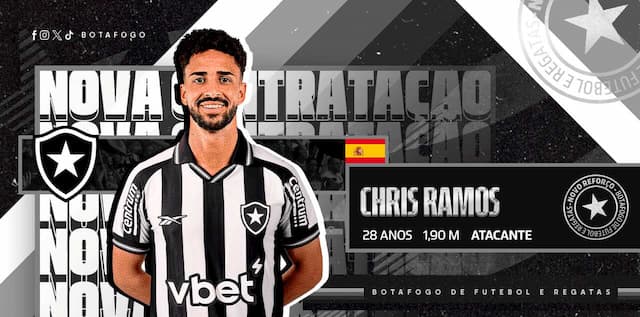 Botafogo anuncia a contratação do atacante Chris Ramos, ex-Cádiz