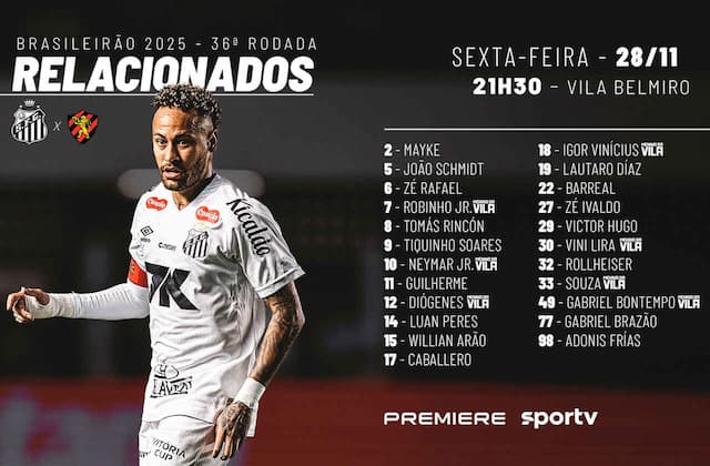 Com Neymar, Santos divulga lista de relacionados para partida contra o Sport
