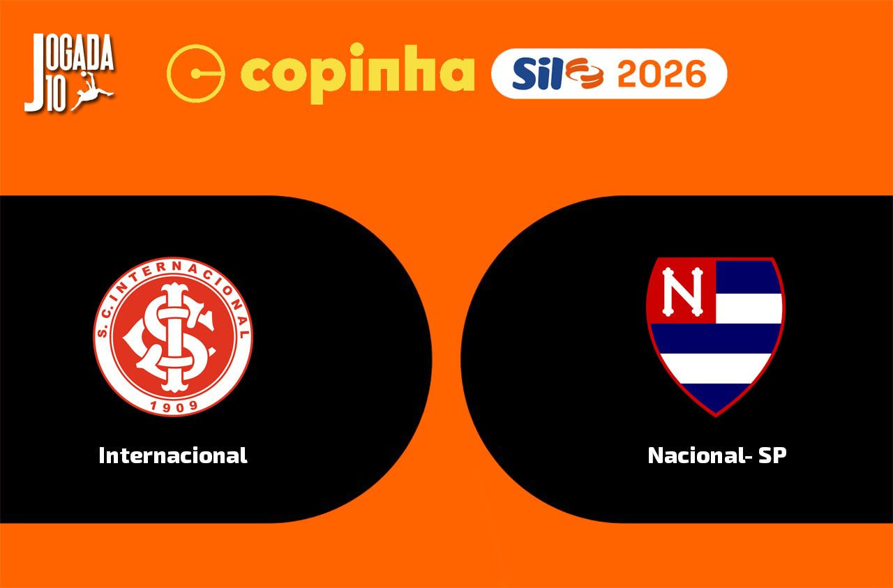 Imagem da noticia Internacional x Nacional (Copinha): onde assistir