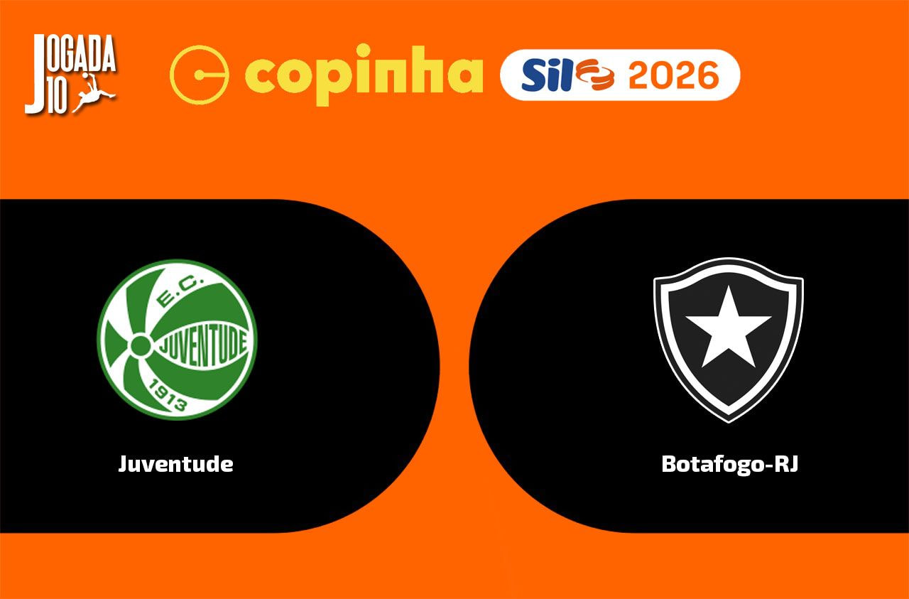 Imagem da noticia Juventude x Botafogo, pela terceira fase da Copinha: onde assistir