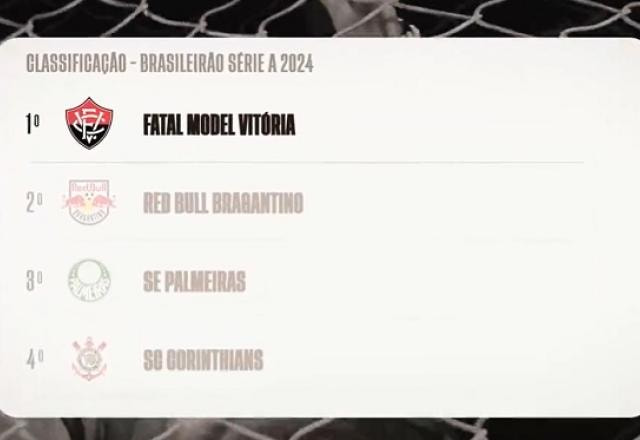 Imagem da noticia Vitória pode adicionar site de acompanhantes em seu nome por R$ 200 milhões