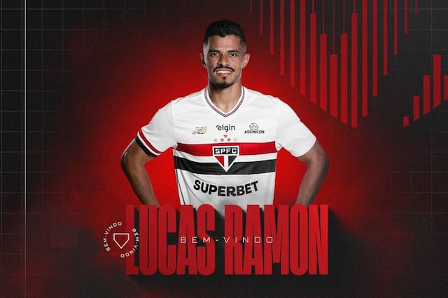 São Paulo anuncia a contratação do lateral-direito Lucas Ramon São Paulo anuncia a contratação do lateral-direito Lucas Ramon